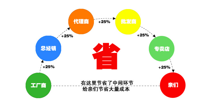 软式透水管副本_20