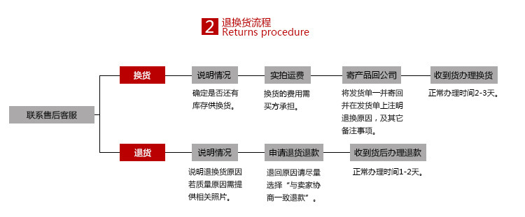 未標題-1(1)_07