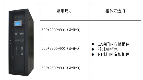 ANDPF精密列头柜 安科瑞智能配电柜 数据中心电源配电管理 多功能