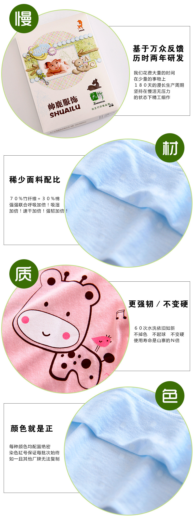 Coffret cadeau pour bébé - vêtements - Ref 1964154 Image 10