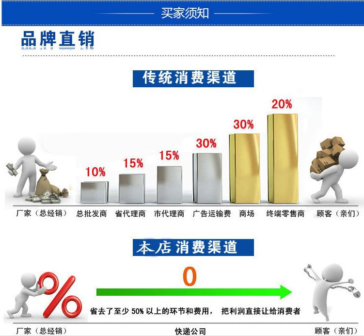 晋城 四轮带的覆膜机 多功能播种覆膜机厂家