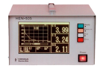 HAD-HEN-505碳硅分析仪
