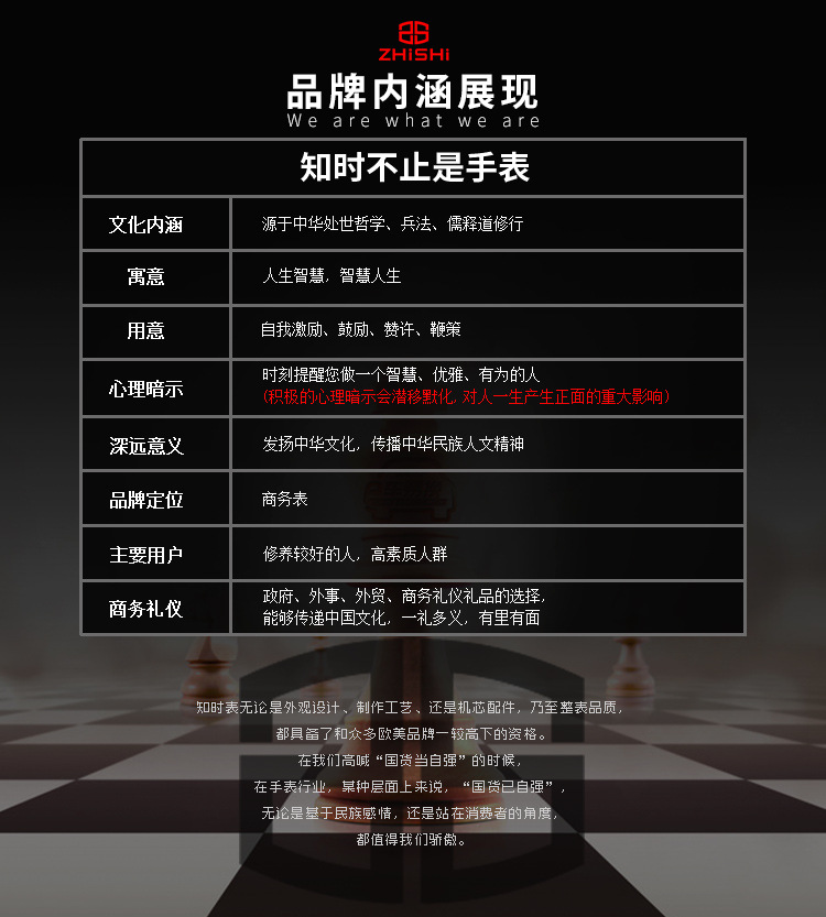 6頁尾-知時宣傳文案2-201606