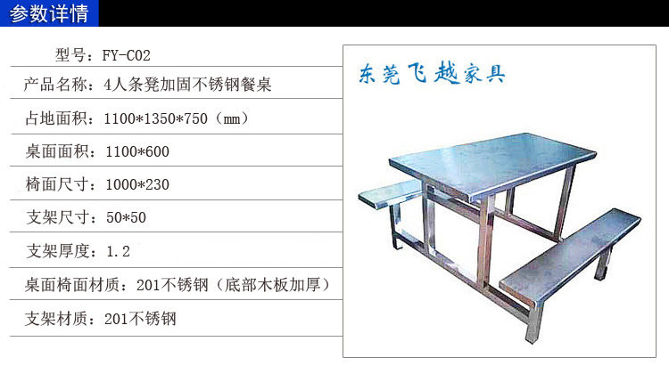 參數詳情C02