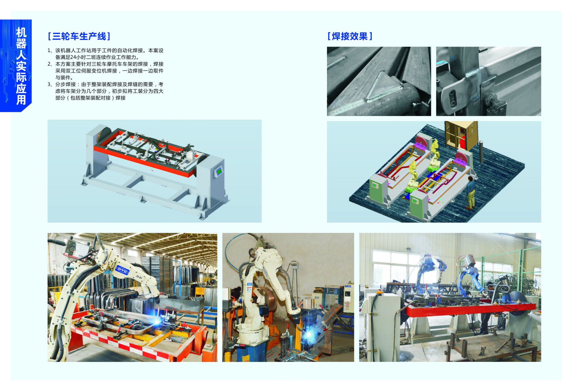 機器人實際應(yīng)用2