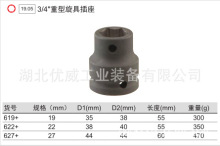 供应GENIUS天赋工具重型旋具插座619+/941+