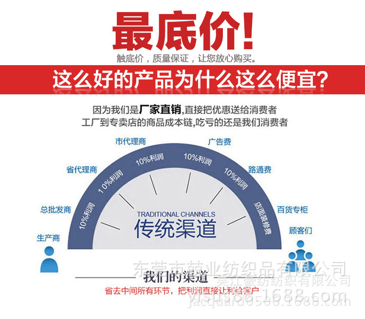 3283704712_770167698