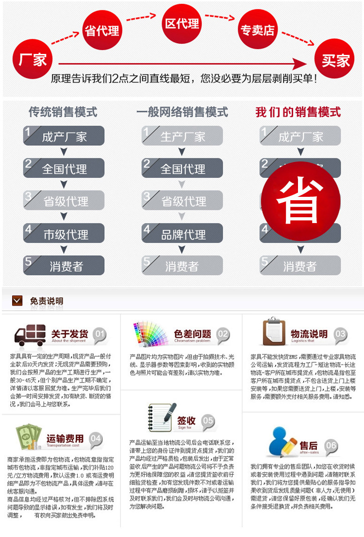 张栋甫家具详情--板材_03