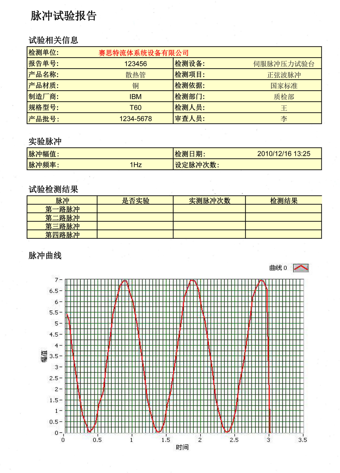 鱨