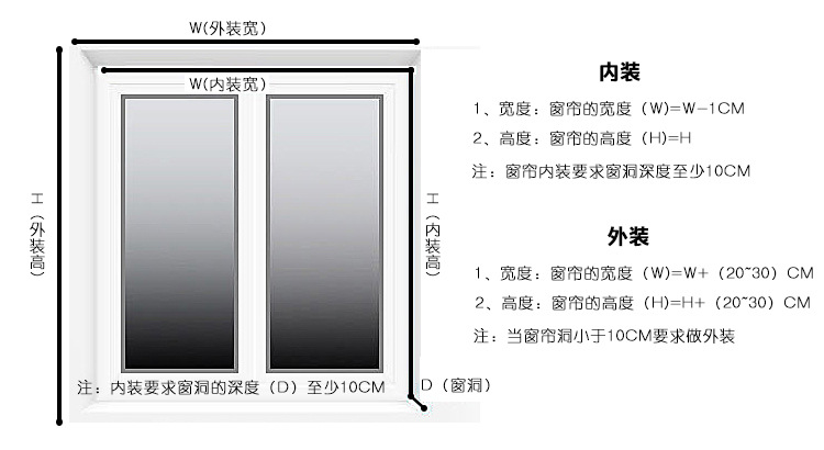 蜂巢簾_21