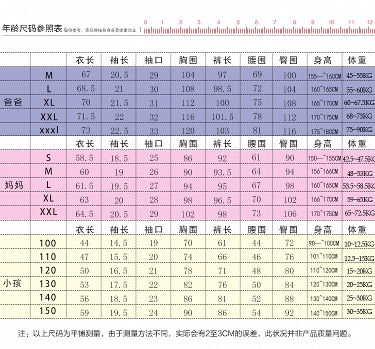 尺码_02