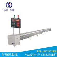 �S��ֱ�N���� ���b��ˮ�� ���b�����Ď���ˮ��