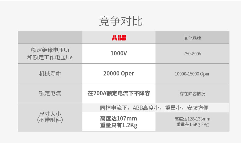 OT详情页模板_05