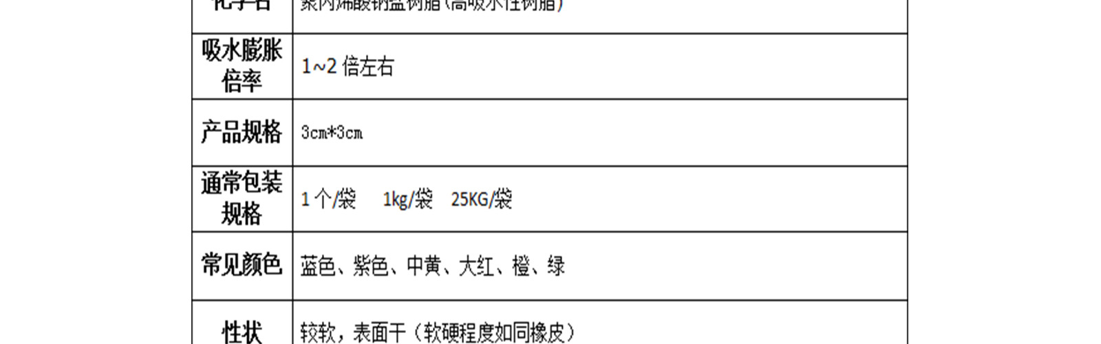 大花详情模板_04
