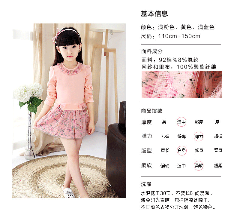 Robes pour fille - Ref 2047048 Image 6