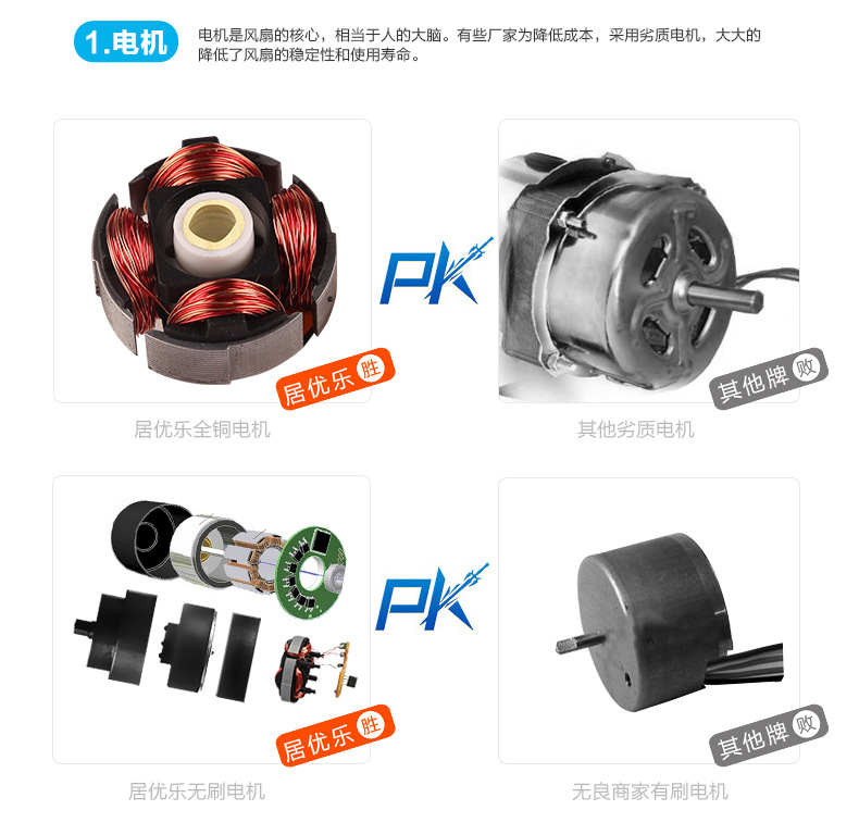 Ventilateur USB - Ref 400963 Image 12