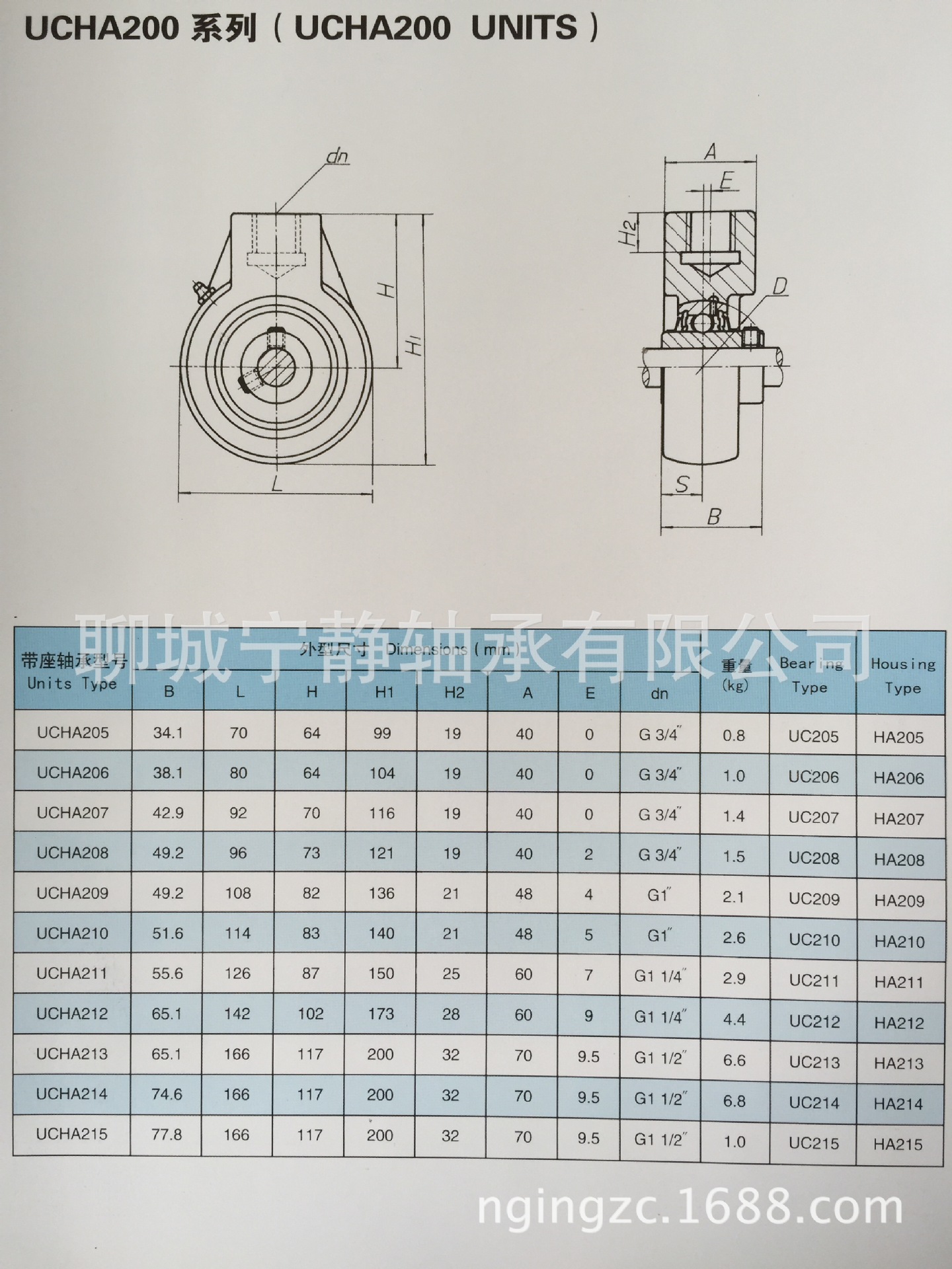 UCHA200系列带悬挂座轴承