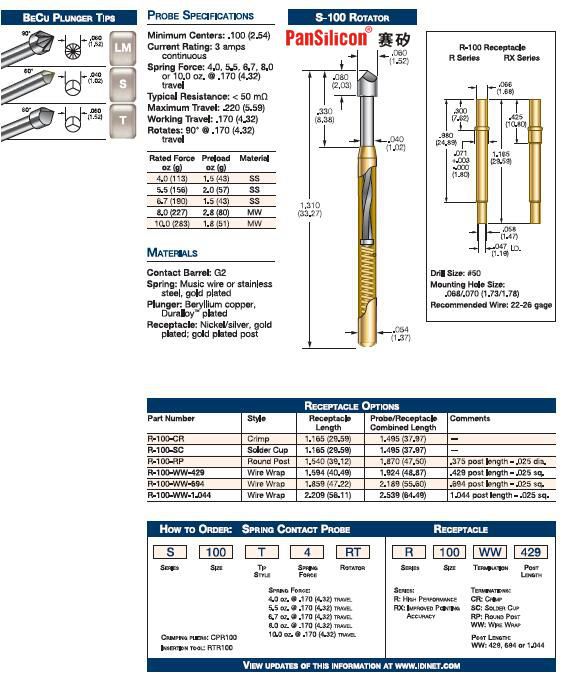 供应IDI探针 S-100 大量库存 价格以当天为准