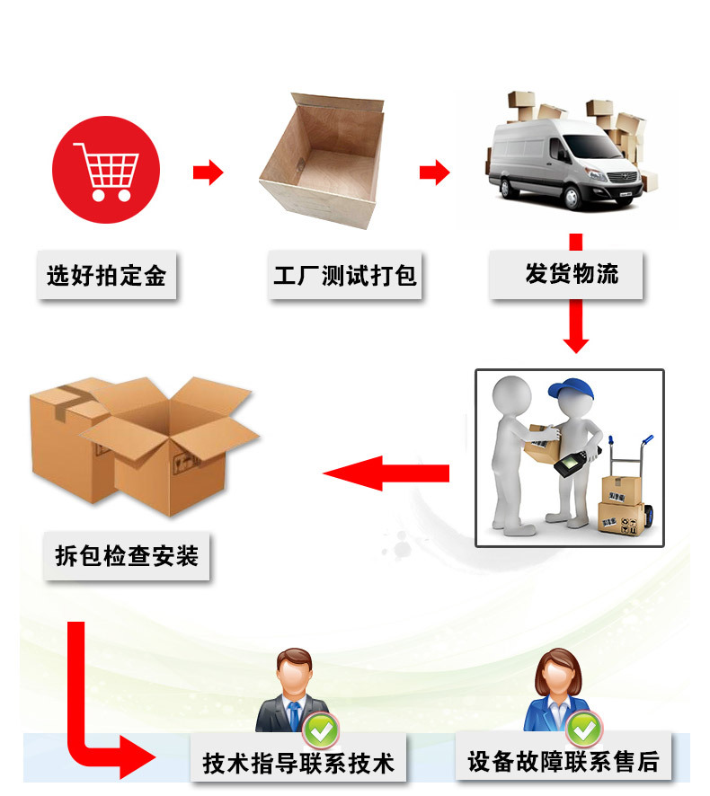 苹果手机_适用苹果国产手机压屏机 脉冲修屏机