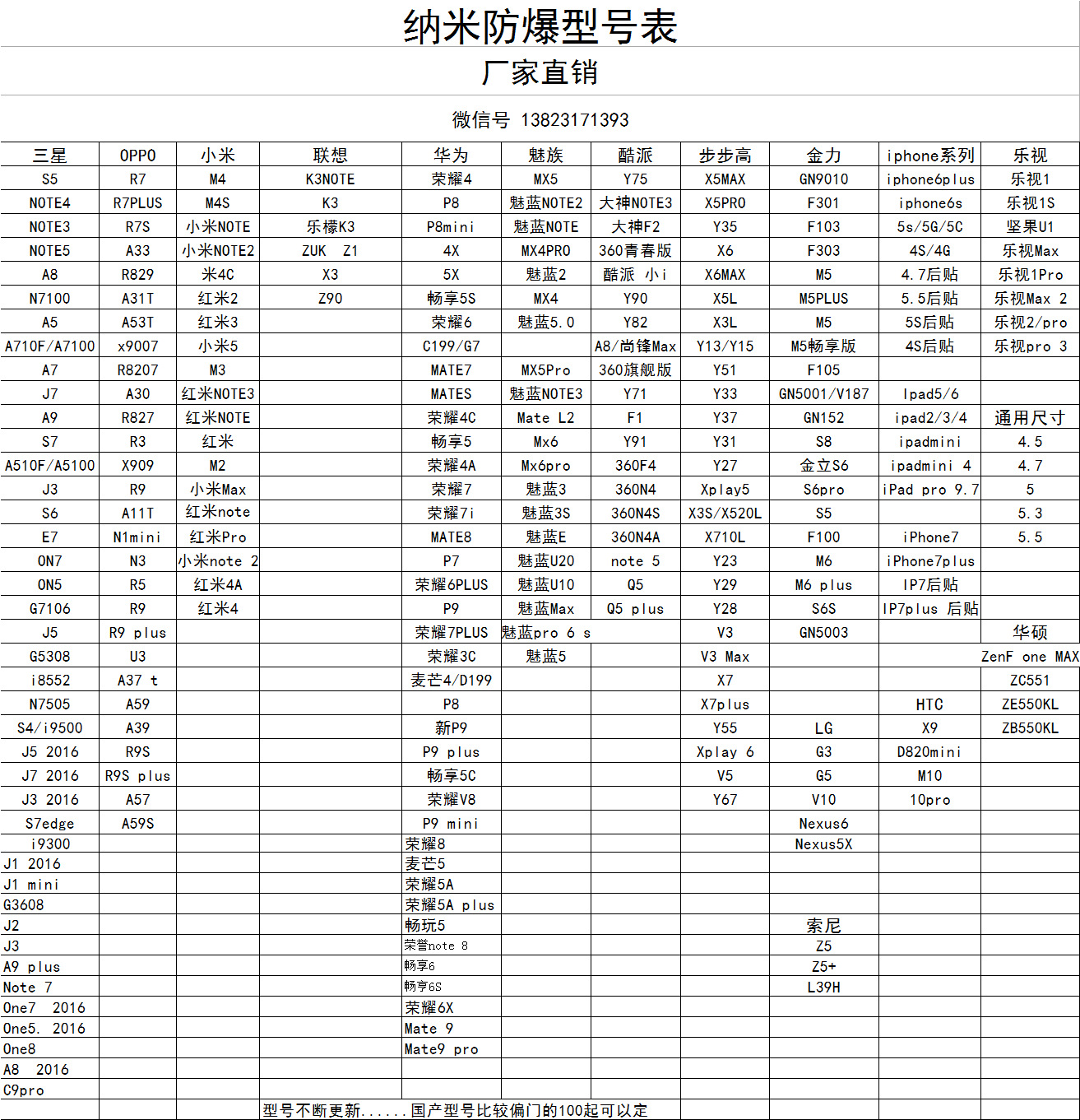 纳米防爆膜_三星S7 纳米防爆膜S6 S7EDGE N