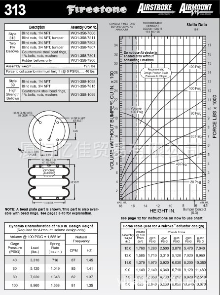 美国FIRESTONE凡士通气动隔振器W01-358-7807 空气弹簧 橡胶气囊