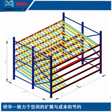 南京研华促销 先进先出 层载量达1000KG 流利式货架