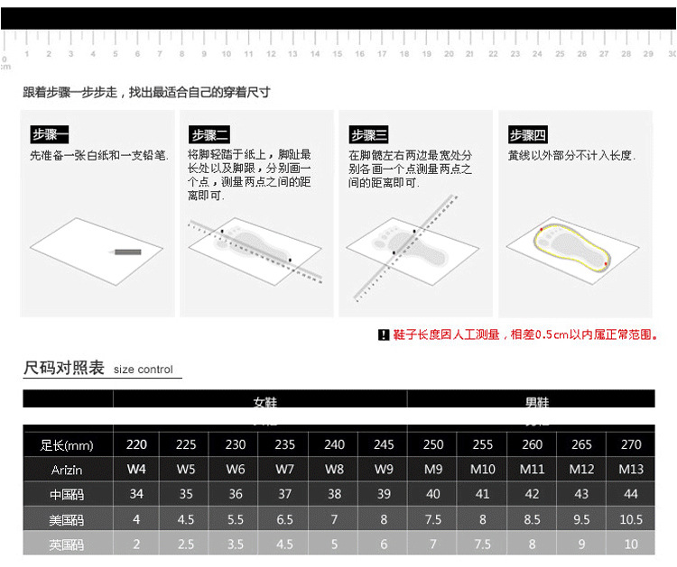 参数与细节_05