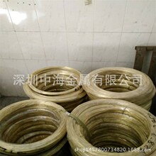 �S��ֱ�NH62 H65�S�~��1.0MMֱ���M���S�~���ӹ�����S�~�⾀