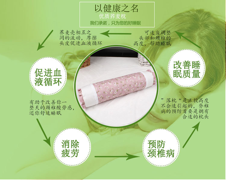 頸椎護理枕小號
