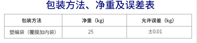 QQ截图20161214155049