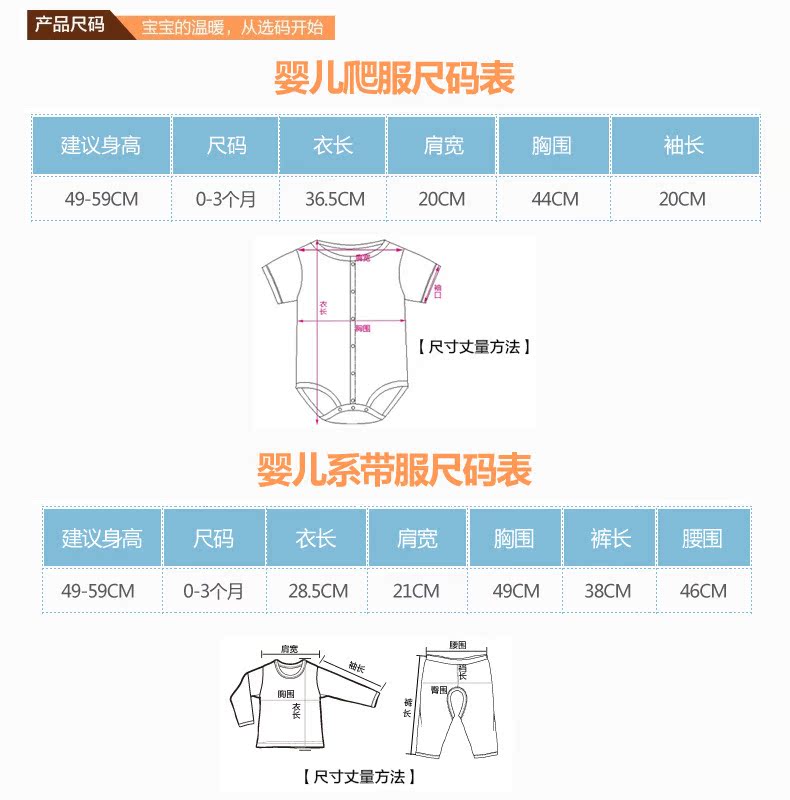 Coffret cadeau pour nouveau-né - Kit d accessoires bébé - Ref 1952866 Image 9