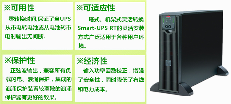 RT5KVA-1