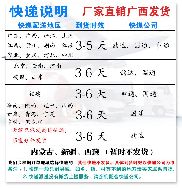 (13)快遞