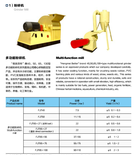 多功能粉碎及