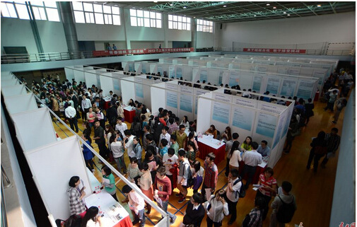 ����ֱ����������С������ ��װ���㻷���״ ����չ�ܳ���