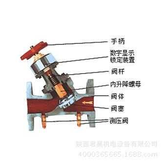 铸铁数字锁定平衡阀SPF-16手动静态平衡阀 双位调节阀