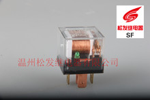 ���l���|��܇�W�����^���͸����LED���W����D����_�Pֱ��