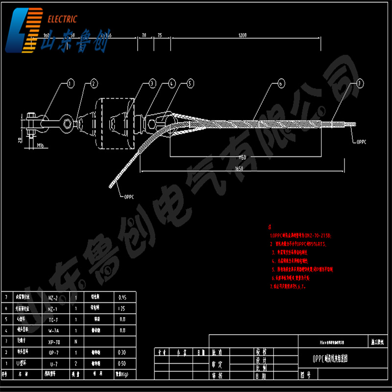 优质OPPC光缆金具耐张塔用静端线夹预绞丝耐张线夹厂家直销