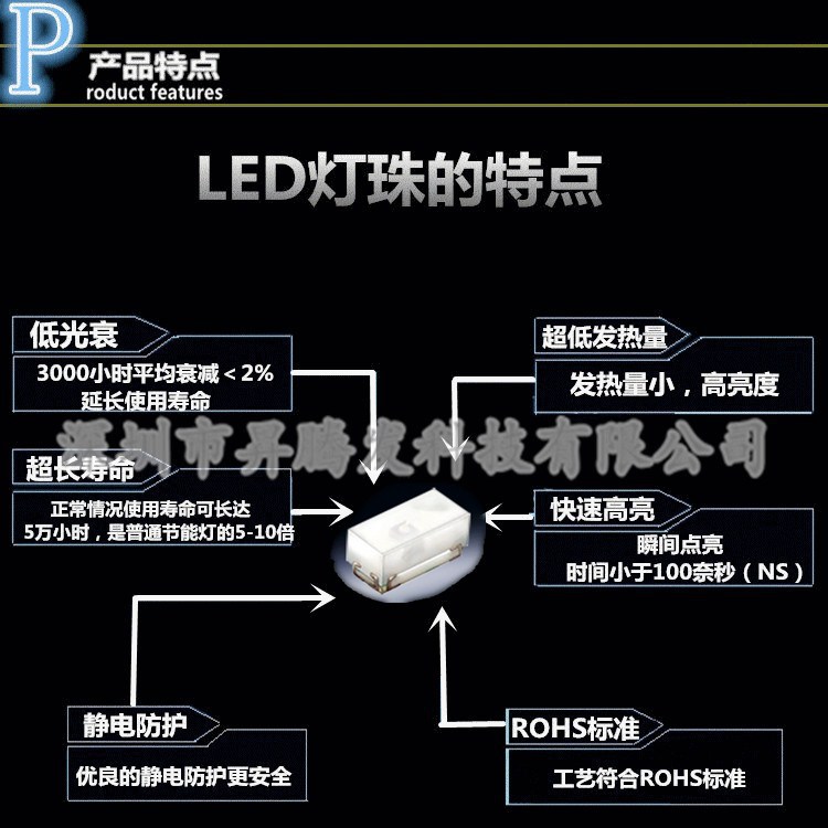 产品特点0402