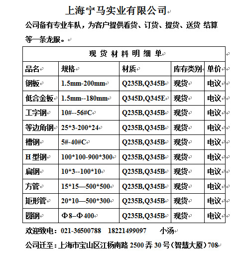 供应钢铁产品明细