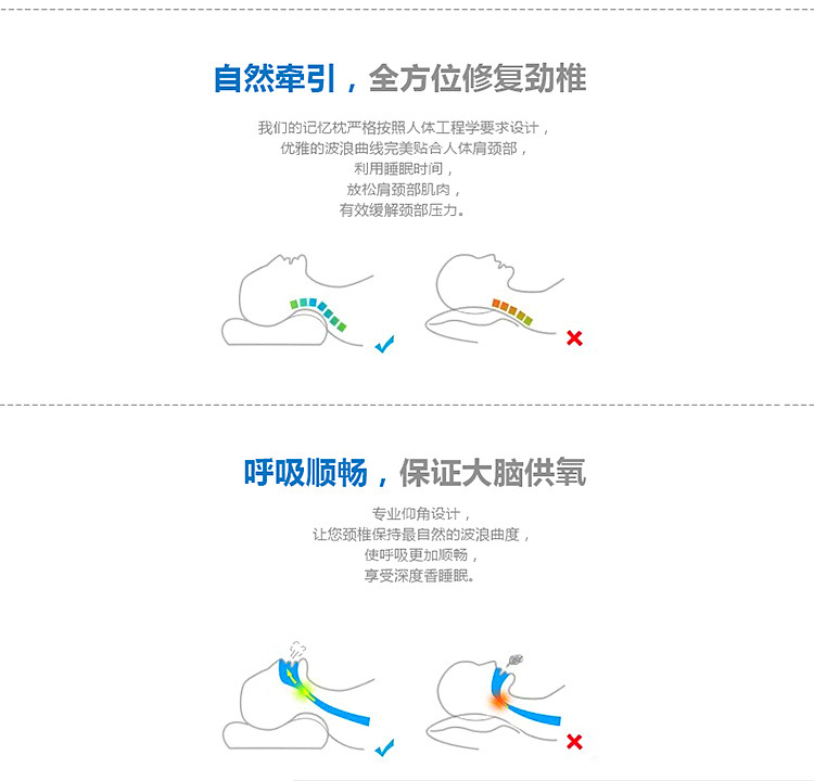 波浪型记忆枕_09