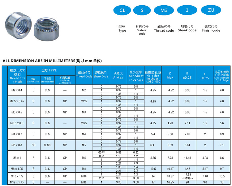 压铆螺母尺寸图