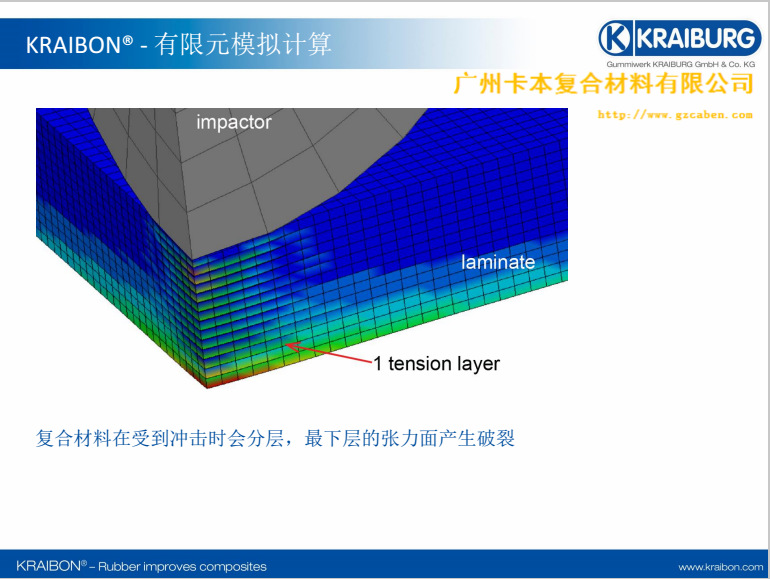 ¹KRAIBONSUT9609/24ϲϼ췢