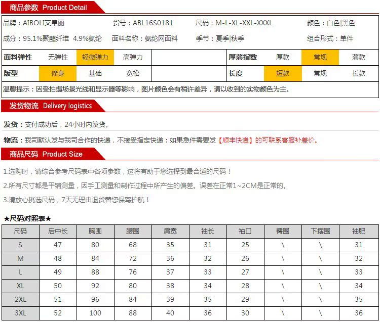 2 产品信息-1