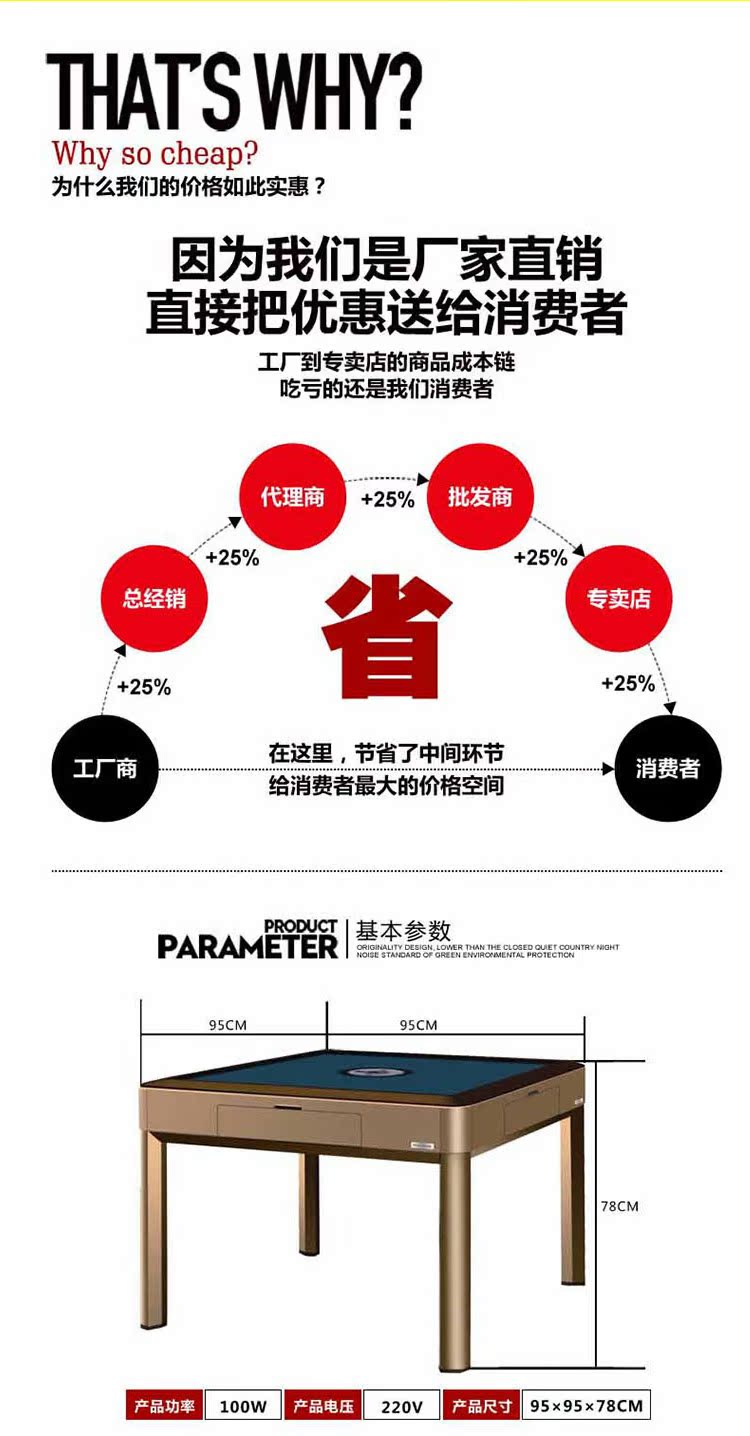 土壕金詳情_05