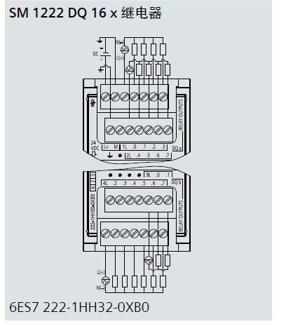 西门子SM1222模块6ES7222-1HH32-0XB0-上海腾希电气技术有限公司