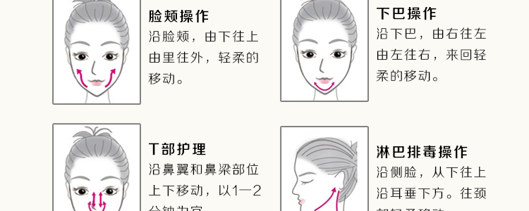 冷熱美容機