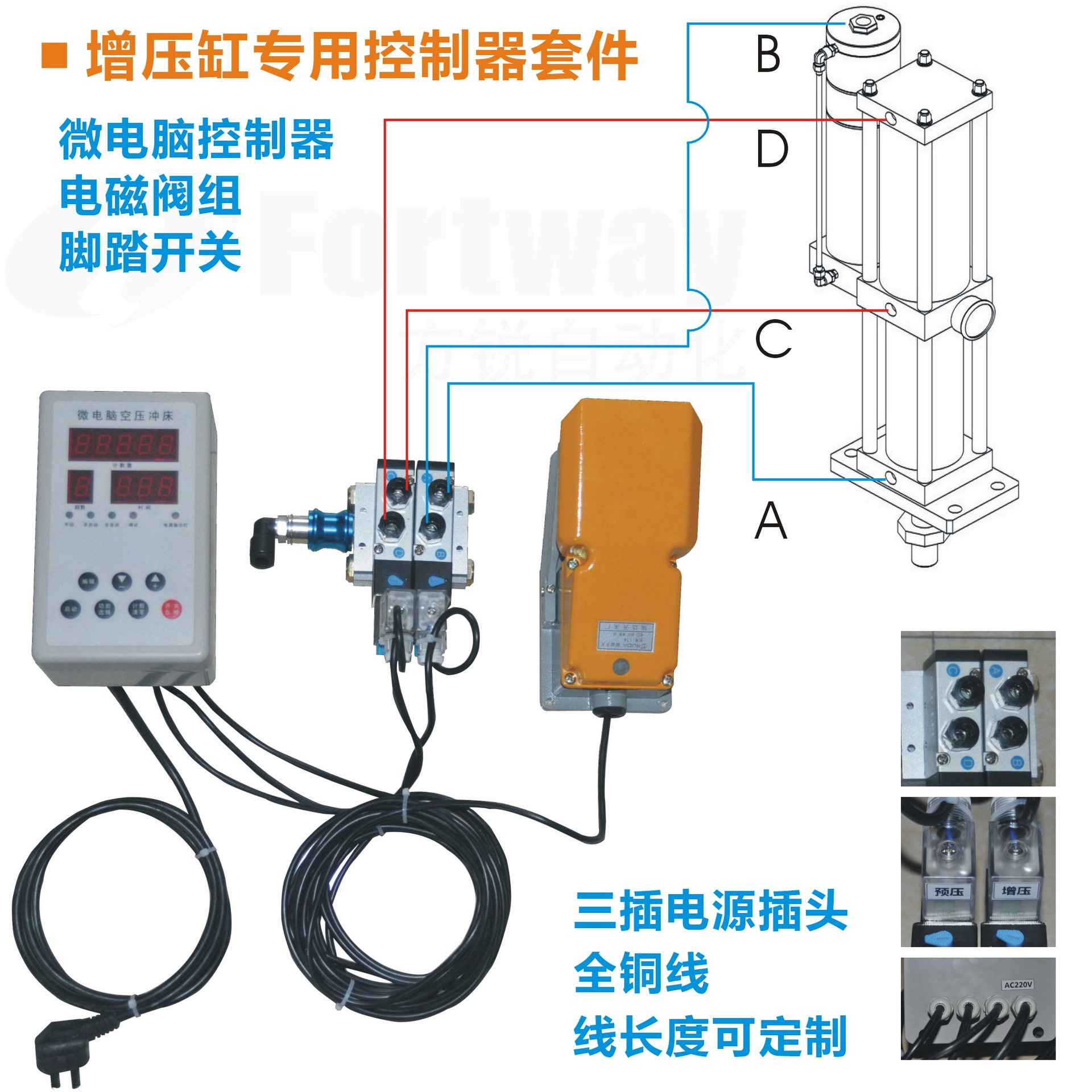 Һѹרÿϵͳѹ׿Ʒ΢Կʱ