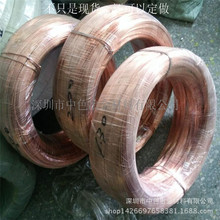 T2���~���F؛���� ȫܛ�t�~�� H63�S�~�� �S�~Ƭ0.1 0.8 3.0MM