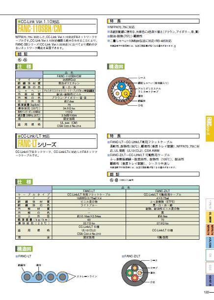 供应日本仓茂（KURAMO） FANC-110SBH系列耐油耐热屏蔽通信线缆